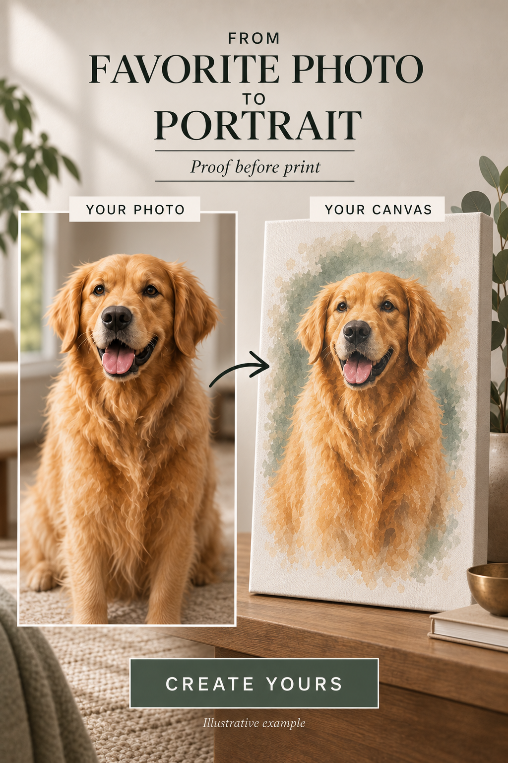 Illustrative example: golden retriever pet photo transformed into a personalized watercolor-style canvas portrait.